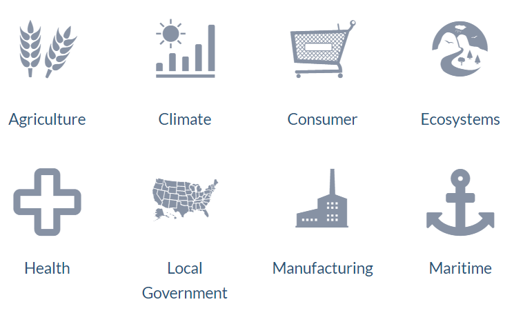 Data Analytics Platform